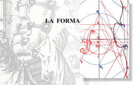 LA  FORMA